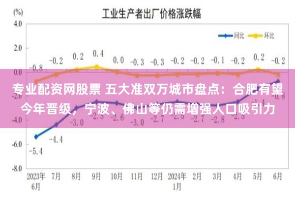 专业配资网股票 五大准双万城市盘点：合肥有望今年晋级，宁波、佛山等仍需增强人口吸引力