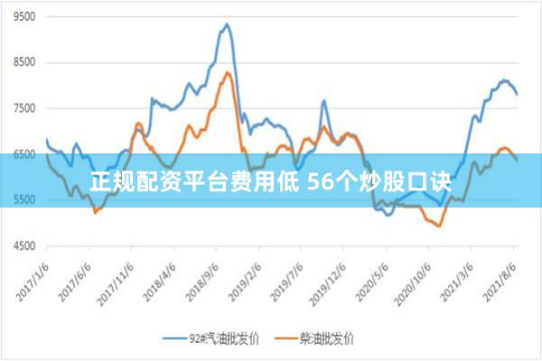 正规配资平台费用低 56个炒股口诀